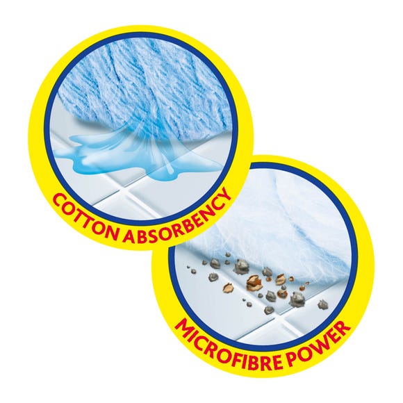 Vileda SuperMocio Microfibre & Cotton Mop - NWT FM SOLUTIONS