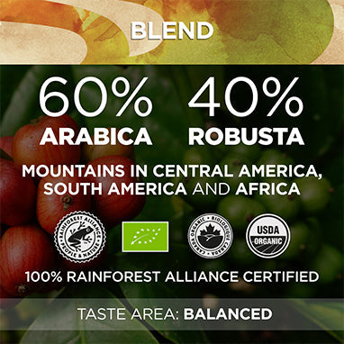 La Reserva de Tierra Humeco Bio-Organic 1kg Coffee Beans