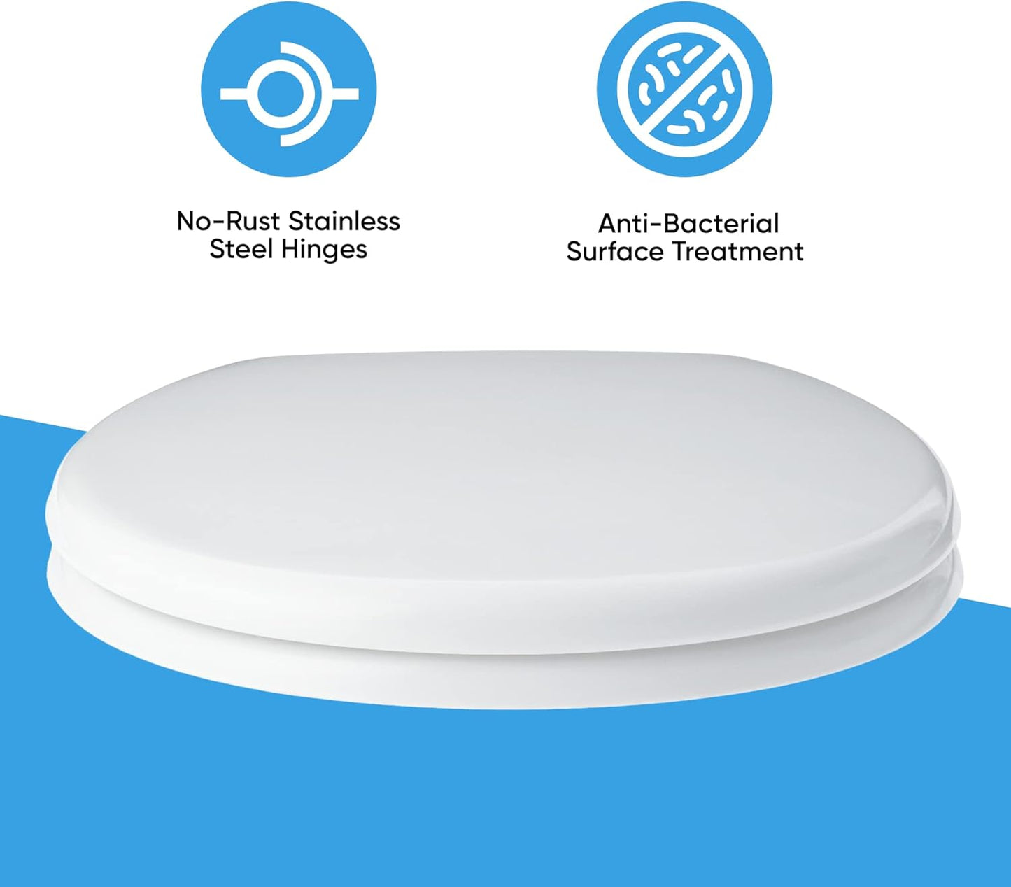 Blue Canyon Richmond Duroplastic Toilet Seat  Soft Close Toilet Seat White