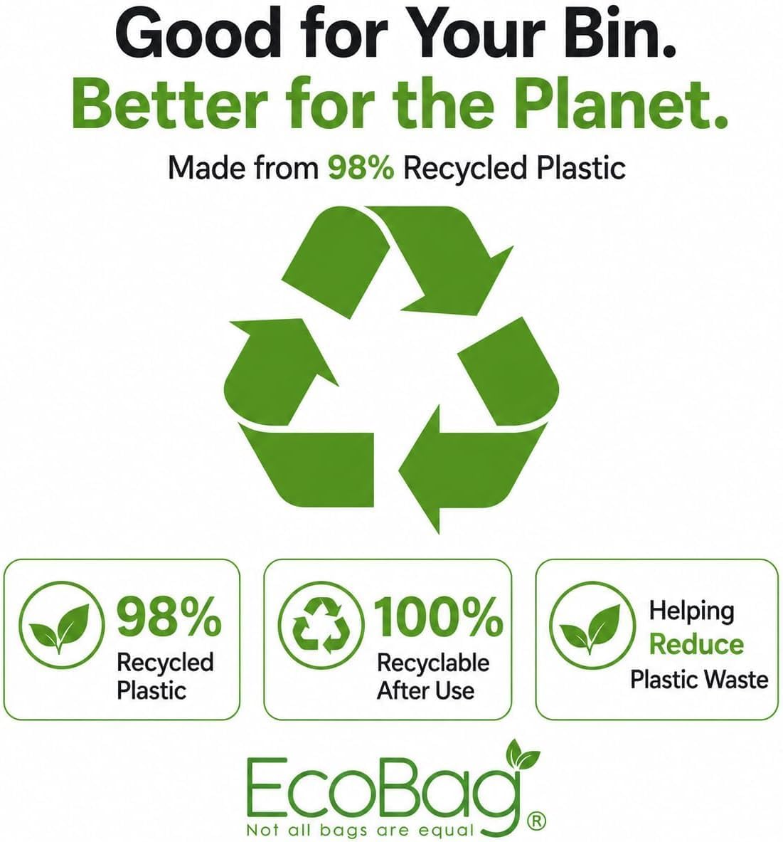 EcoBag Extra Strong | Heavy Duty Refuse Sacks | 100L Capacity | 33 Microns | 20 Pack Roll