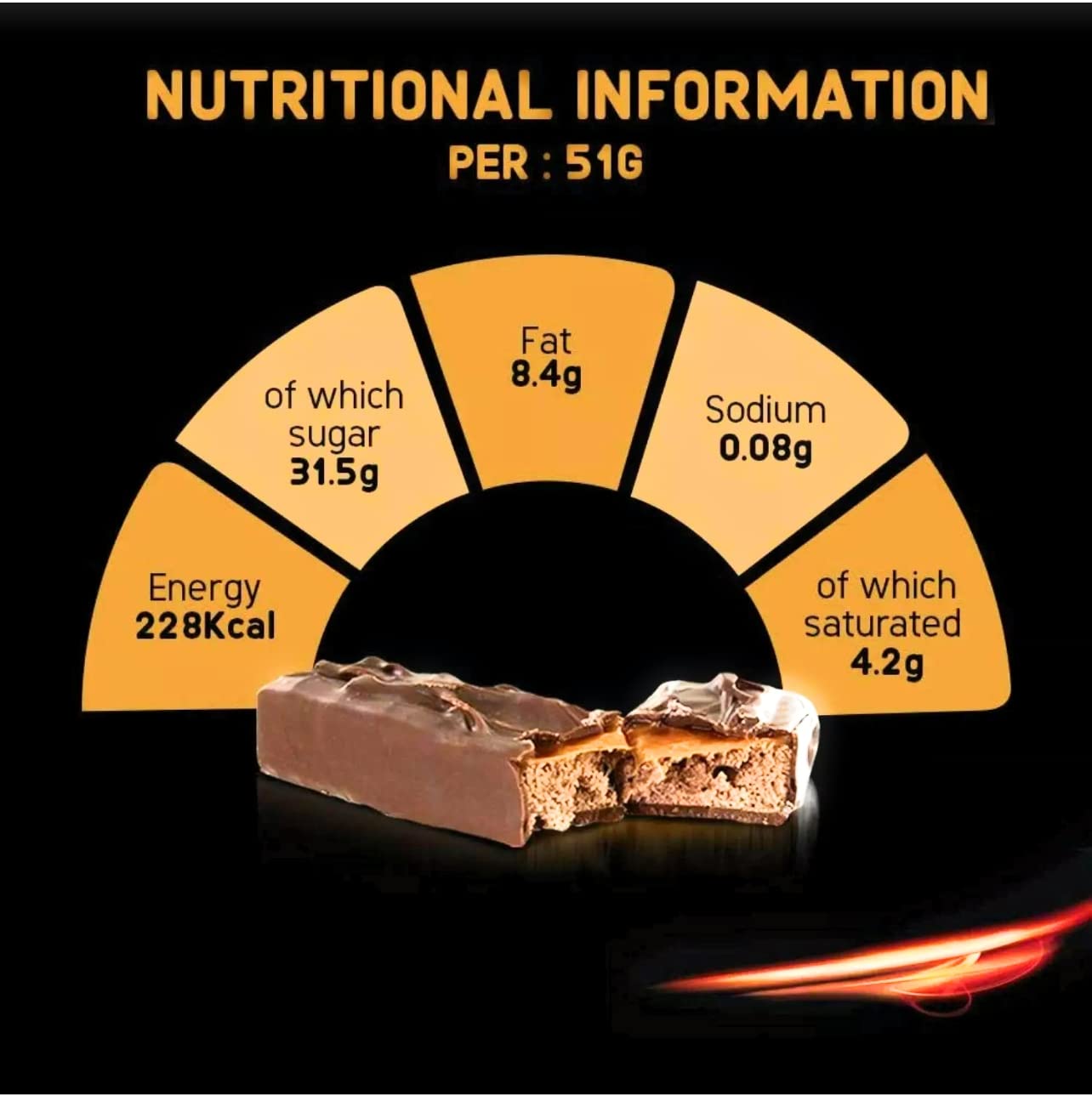 Mars Bar Pack 24's