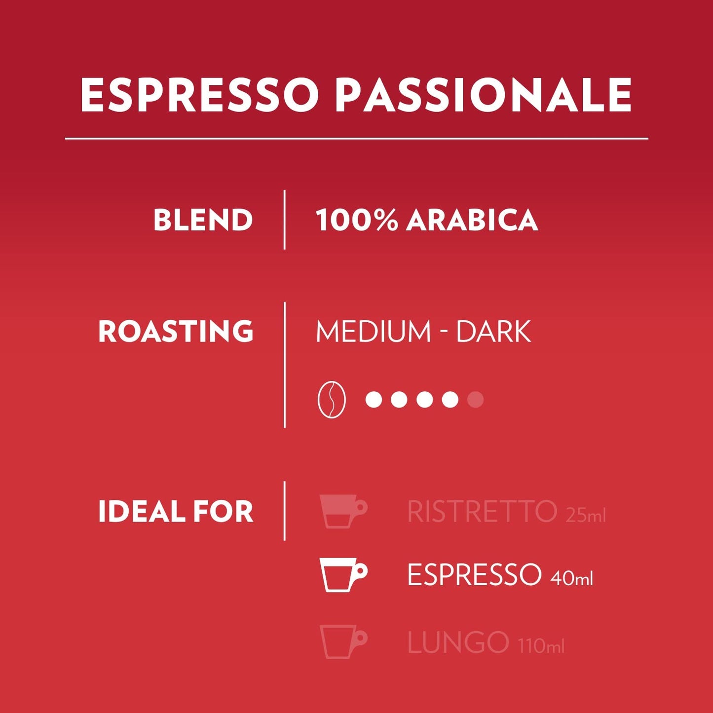 Lavazza Modo Mio Passionale Capsules 16's