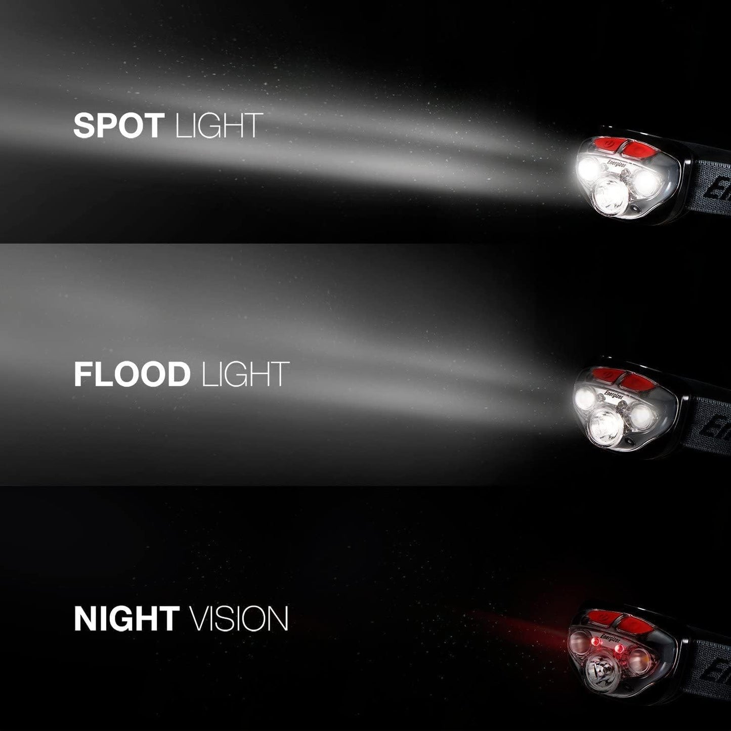 Energizer Vision HD+ Focus 400 Headlight Torch
