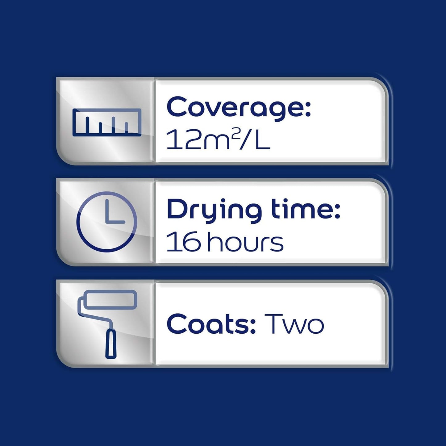 Dulux Non Drip Gloss Paint For Wood And Metal - Pure Brilliant White 750 Ml