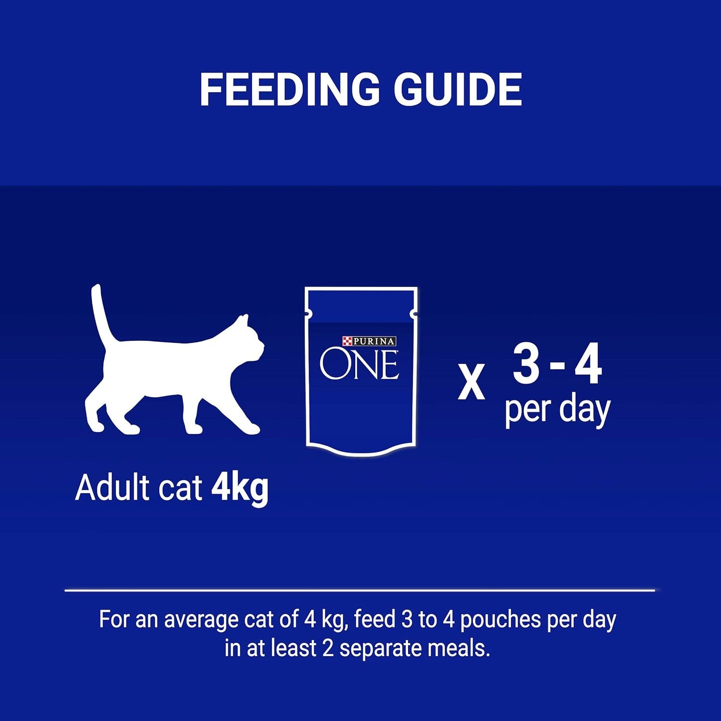 Purina ONE Adult Cat Food Fish and Lamb 8x85g