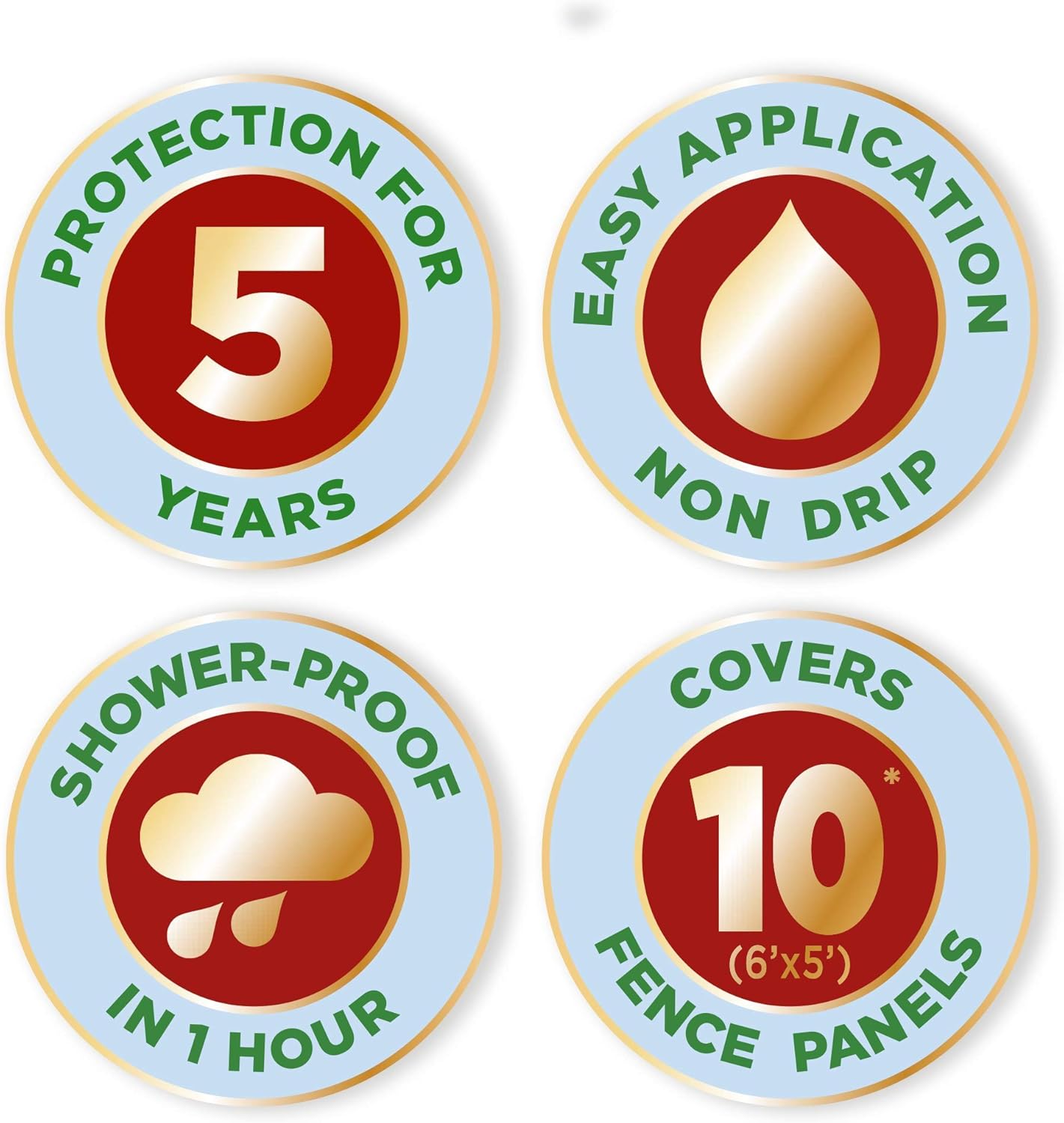 Cuprinol Ducksback 5 Year Waterproof For Sheds And Fences, 5 L - Autumn Brown