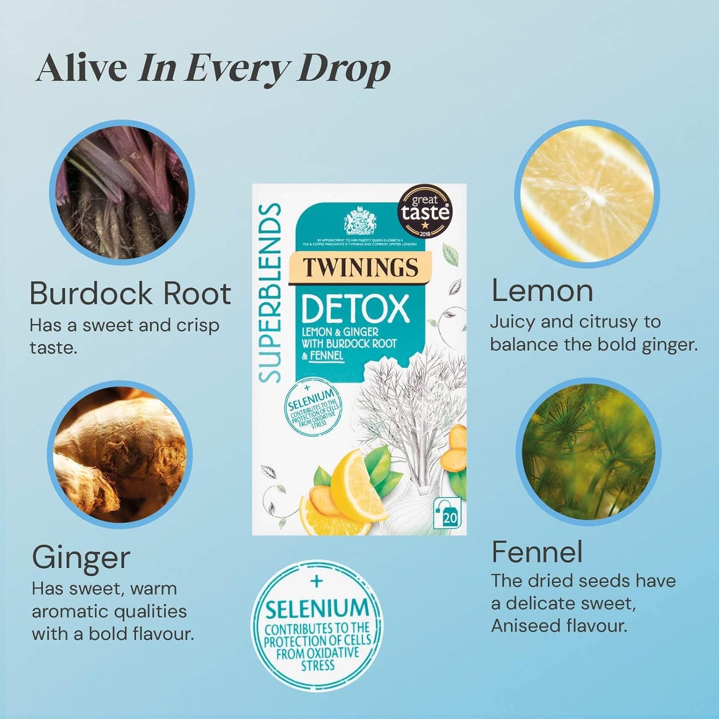 Twinings Superblends Detox Envelopes 20's