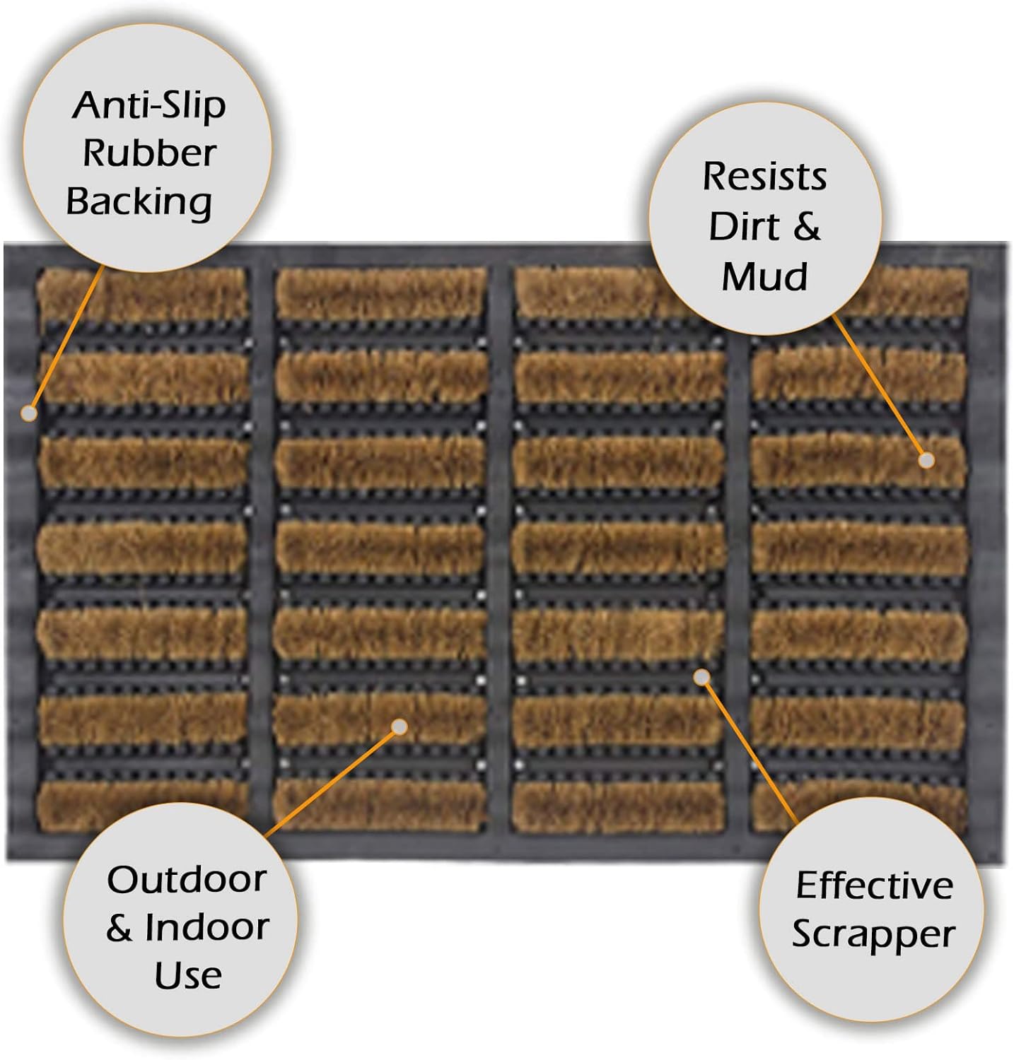 Fixtures Heavy Duty 40x60cm Coir Door Mat
