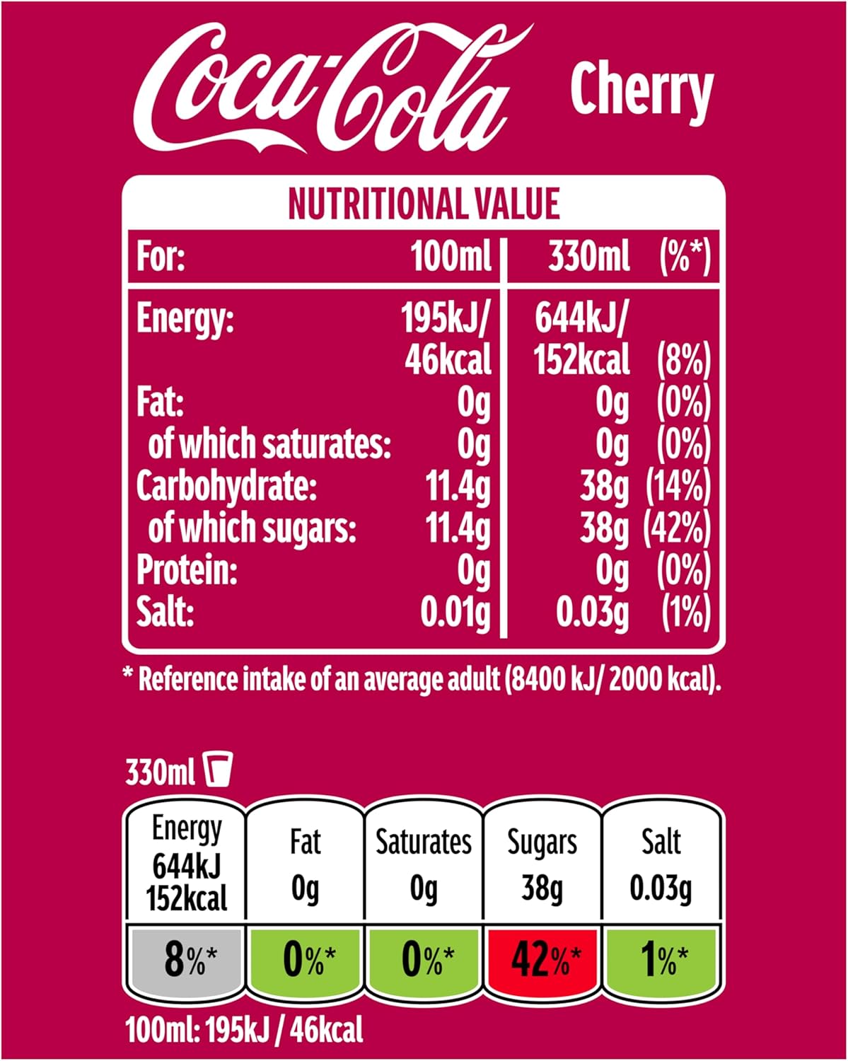 Cherry Coke Cans 24x330ml | GMO & Gluten Free