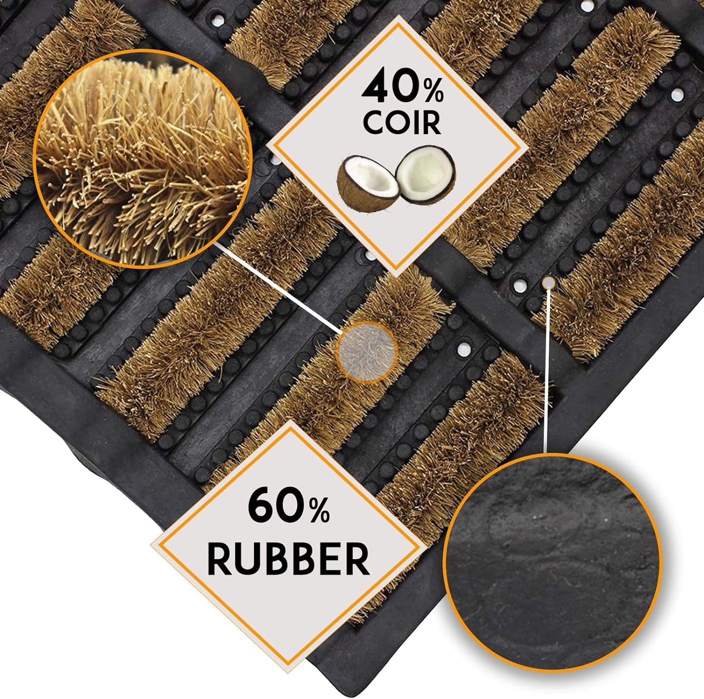 Fixtures Heavy Duty 40x60cm Coir Door Mat
