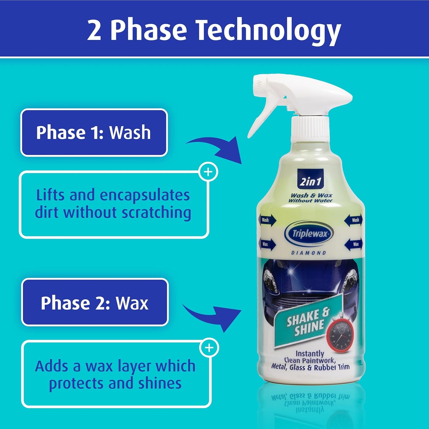 Triplewax Shake And Shine 1L
