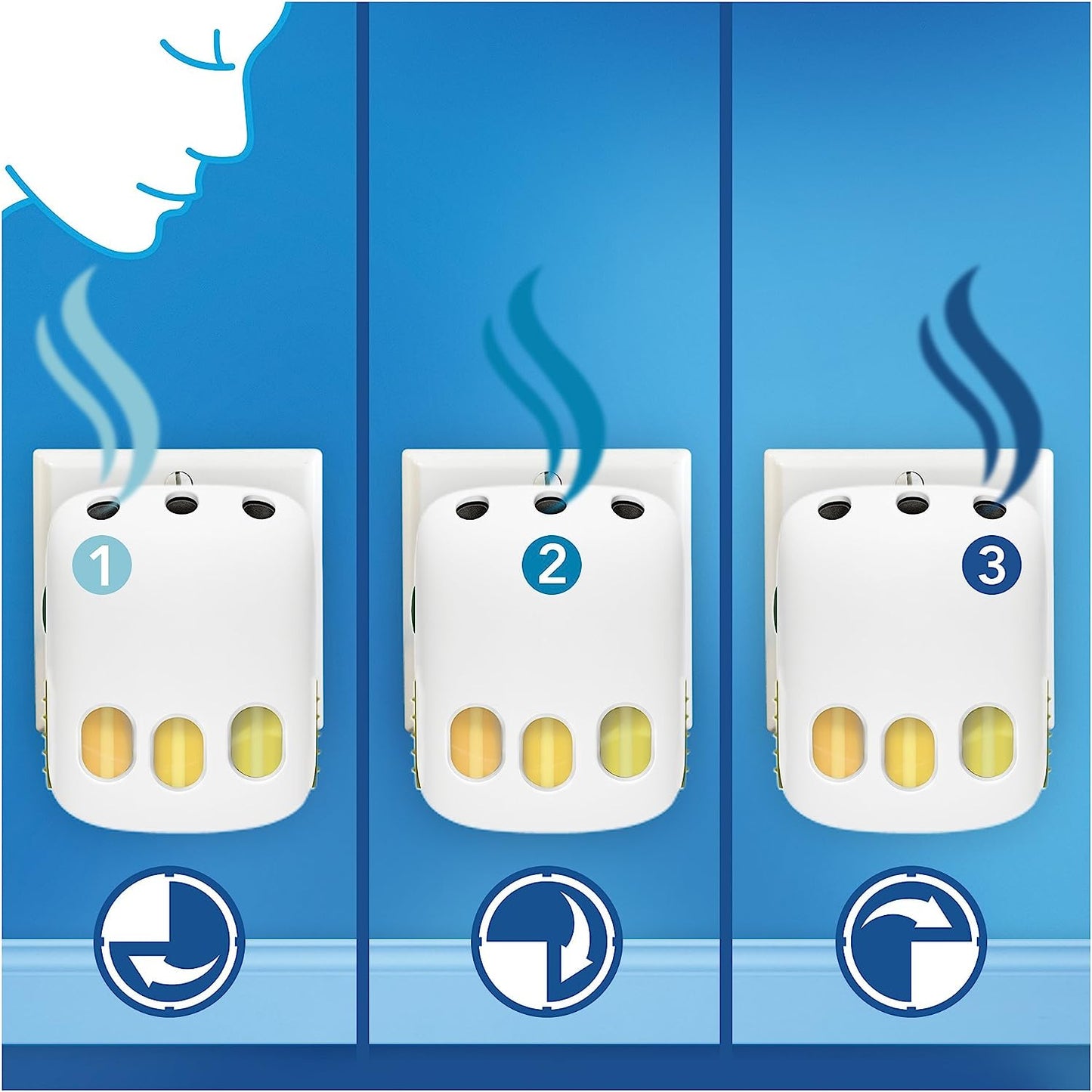 Febreze Ambi Pur 3Volution Plug in & Air Freshener 20ml, Ruby Jasmine