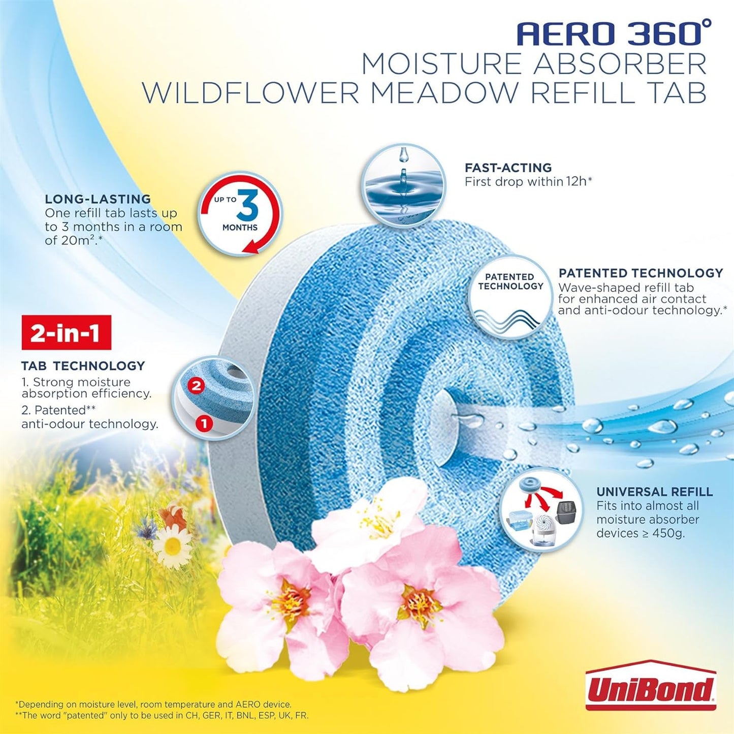 Unibond Aero 360 Wildflower Meadow Refill (Pack of 2)