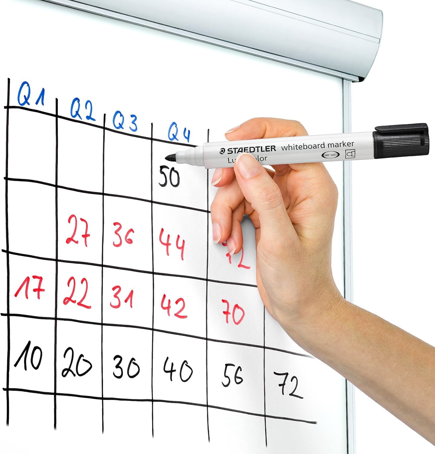 Staedtler Lumocolor Black Bullet Tip Whiteboard Markers 10's