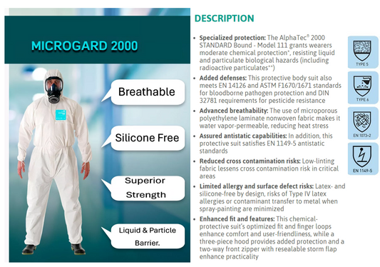 Microgard 2000 White Disposable Coverall (All Sizes)