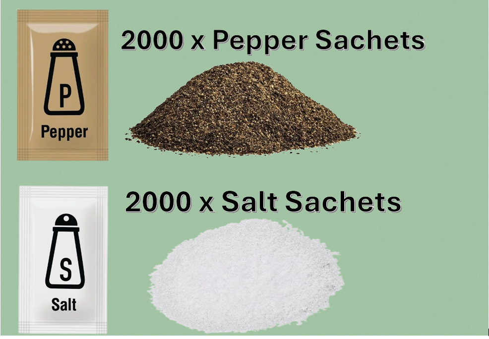 Core Individual 1g Pepper Sachets 2000's