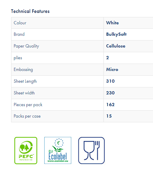 Bulky Soft Premium Z-Fold 2 Ply White Hand Towels 150's