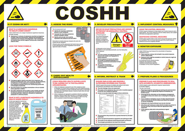 Click Medical Coshh Poster White