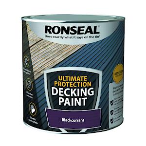 Ronseal Ultimate Decking Paint Blackcurrant 2.5 Litre