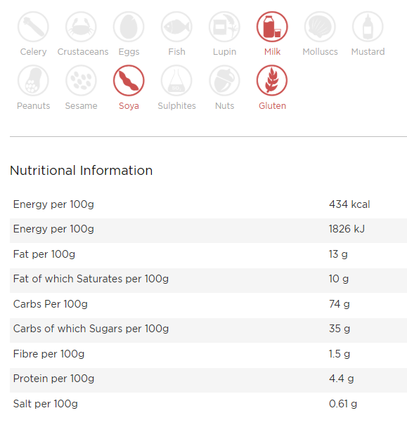 Kelloggs Rice Krispies Squares Totally Chocolatey (30 x 36g)