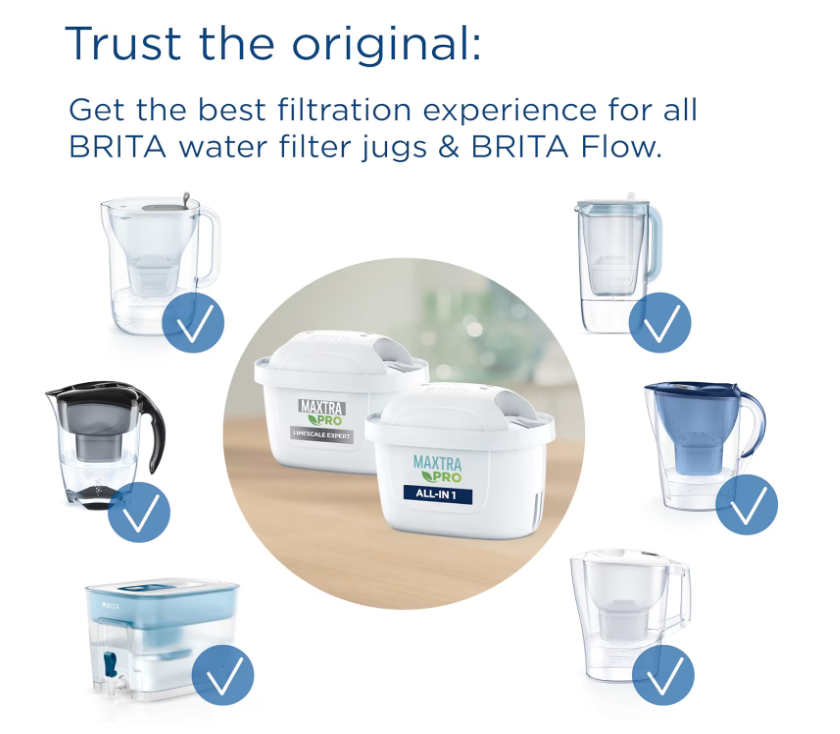 Brita Maxtra Plus Universal Filter AllinOne Cartridge Pack 6's