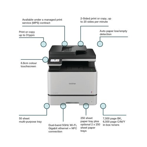 Brother DCP-L8630CDW 3-in-1 Colour Laser Printer DCPL8630CDWZU1