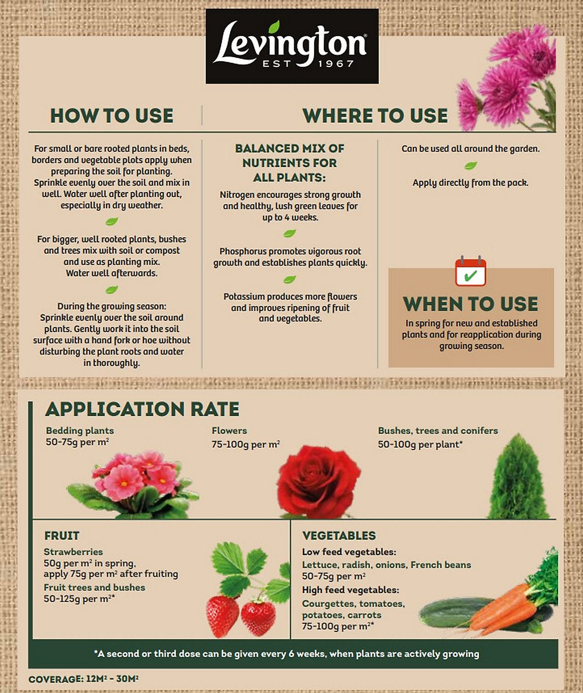 Levington Growmore All Purpose Plant Food Granules For Fruit Veg & Flowers 1.5kg