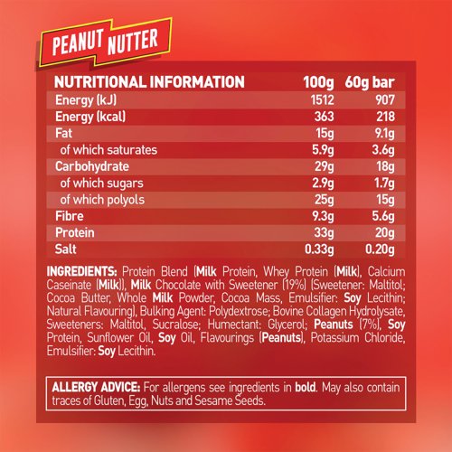 Grenade Peanut Nutter Protein Bar (Pack of 12) C003002