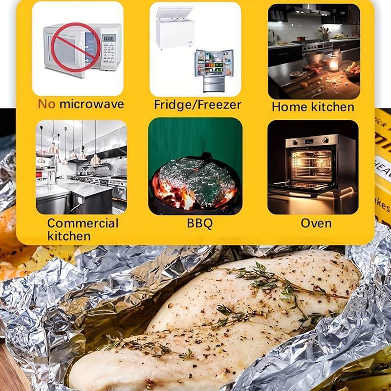 Core Professional Aluminium Catering Foil Cutterboxes 450mmx75mx10mu