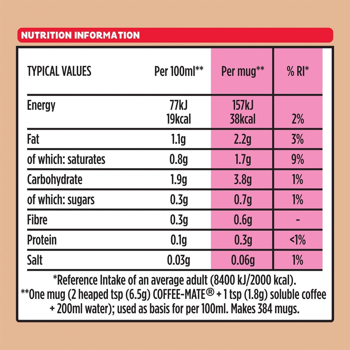 Coffee-Mate Original 2.5 Kilo