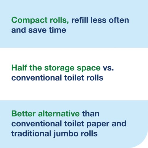 Tork OptiServe Coreless Toilet Paper (Pack of 24) 472620