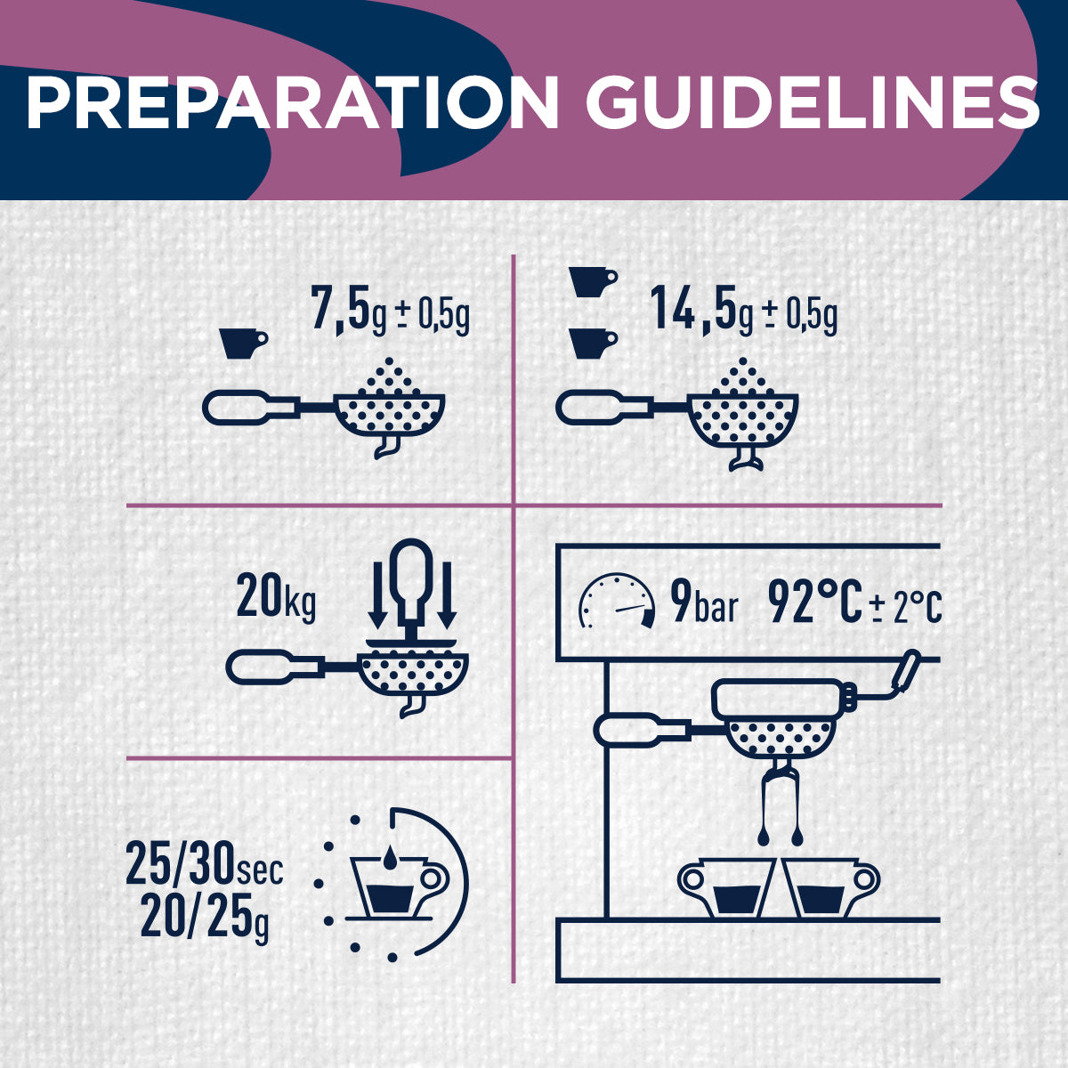 Lavazza Gran Riserva Coffee Beans 1kg