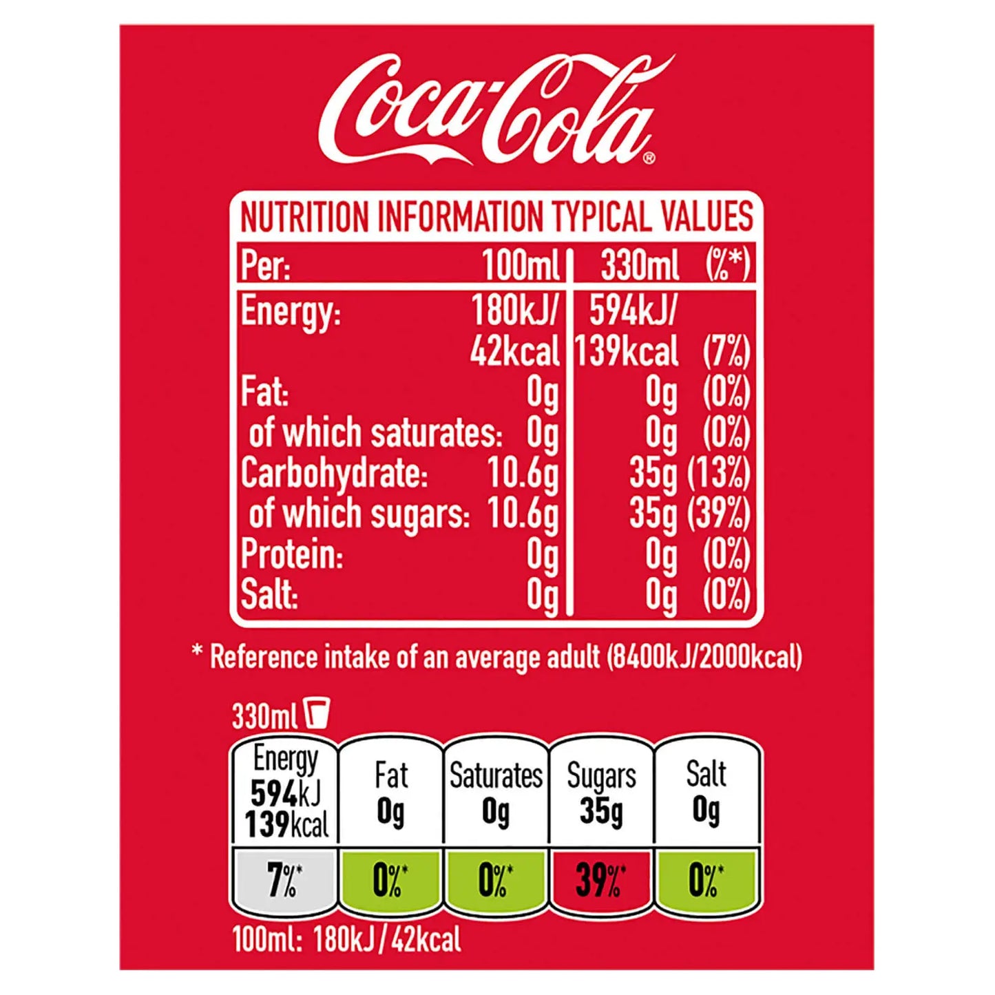 Coca Cola Cans 24x330ml