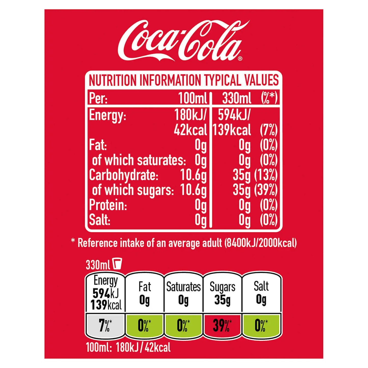 Coca Cola GLASS Bottles 24x330ml