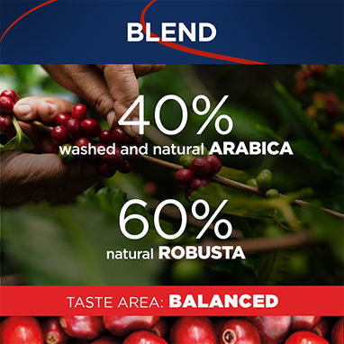 Lavazza Crema Aroma (Blue) Coffee Beans 1kg