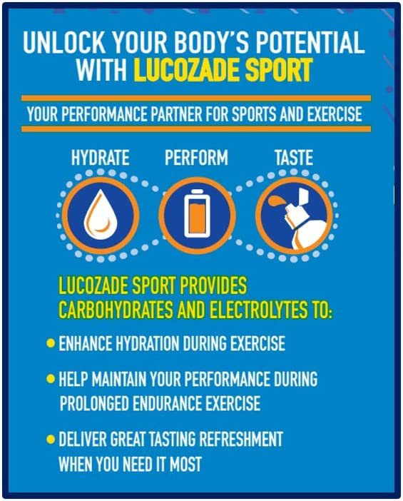 Lucozade Orange Sports Bottles 12x500ml