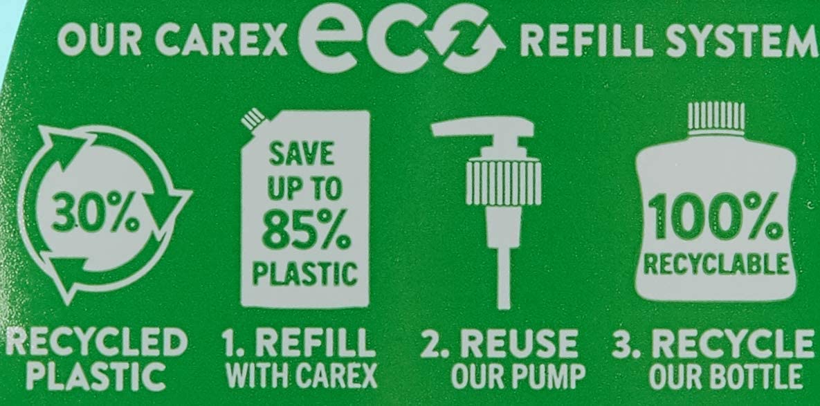 Carex Antibacterial Original Handwash 250ml