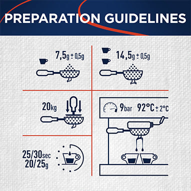 Lavazza Gran Espresso Coffee Beans 1kg