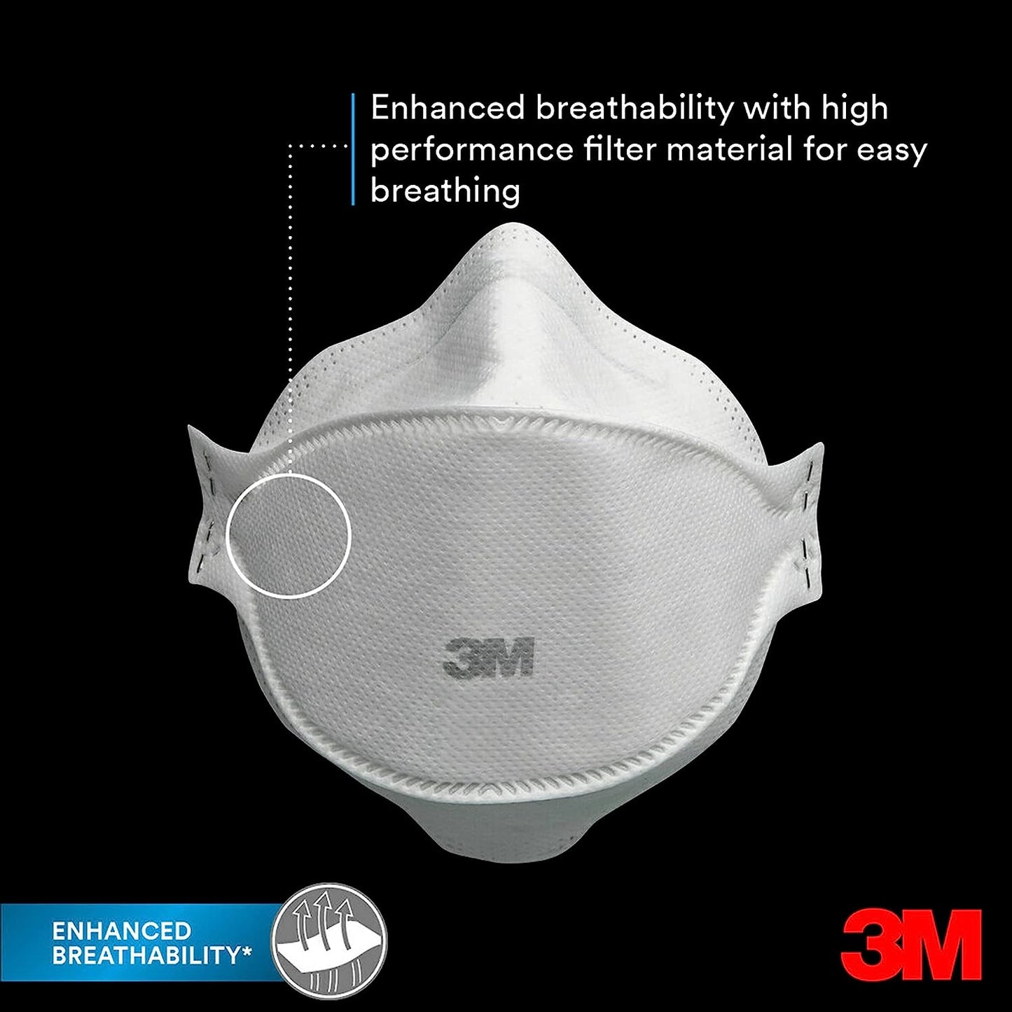 3M Flat Fold Respirator Mask (9320+)