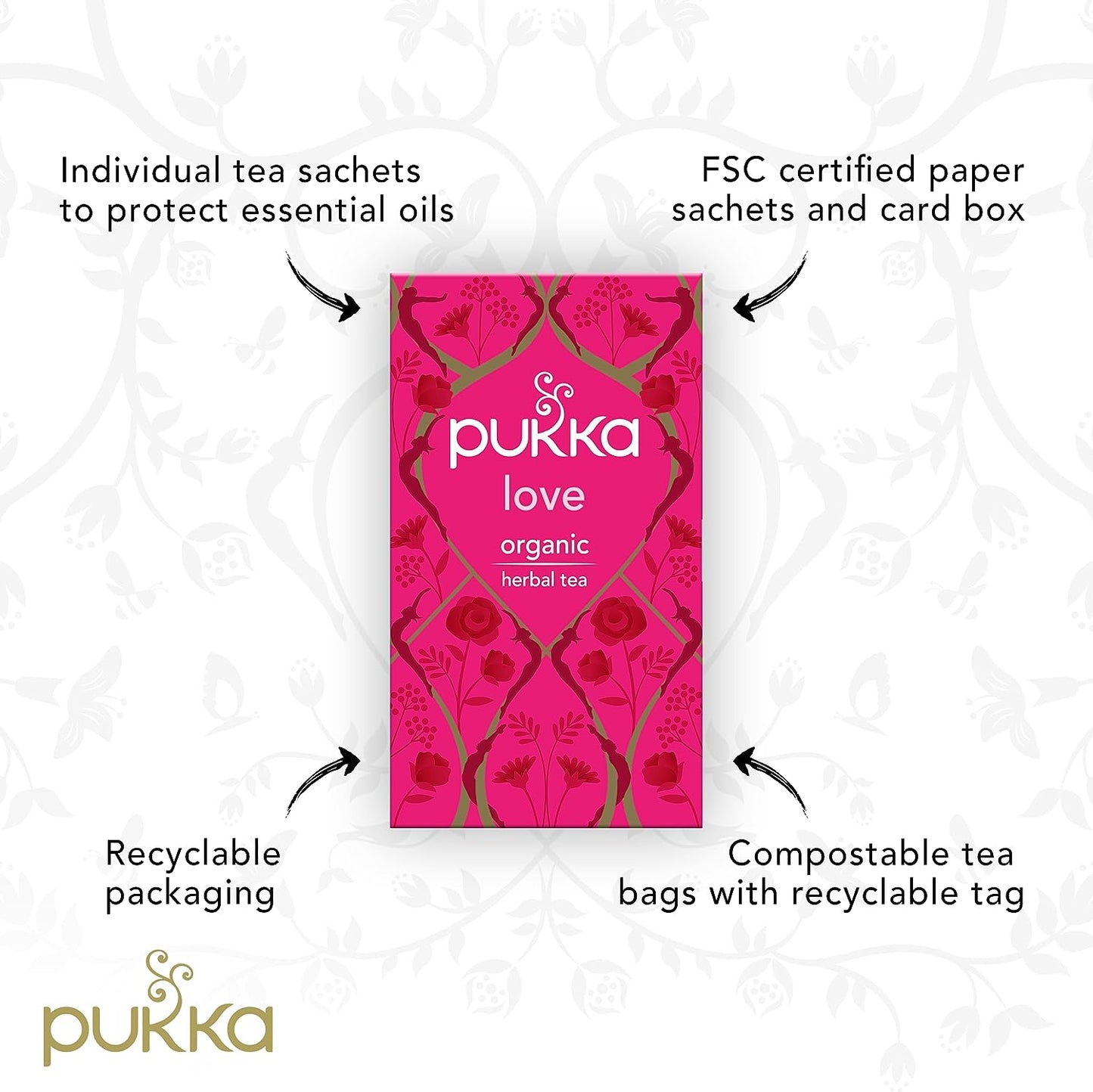 Pukka Tea Love Envelopes 20's