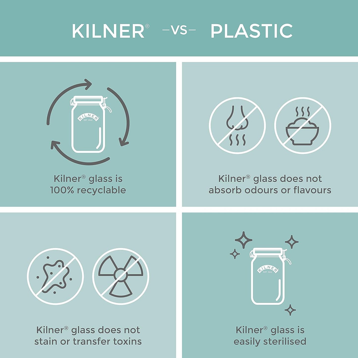 Kilner Branded Vintage Style SQUARE AIRTIGHT CLIP TOP Preserve Glass Bottle 1 Litre