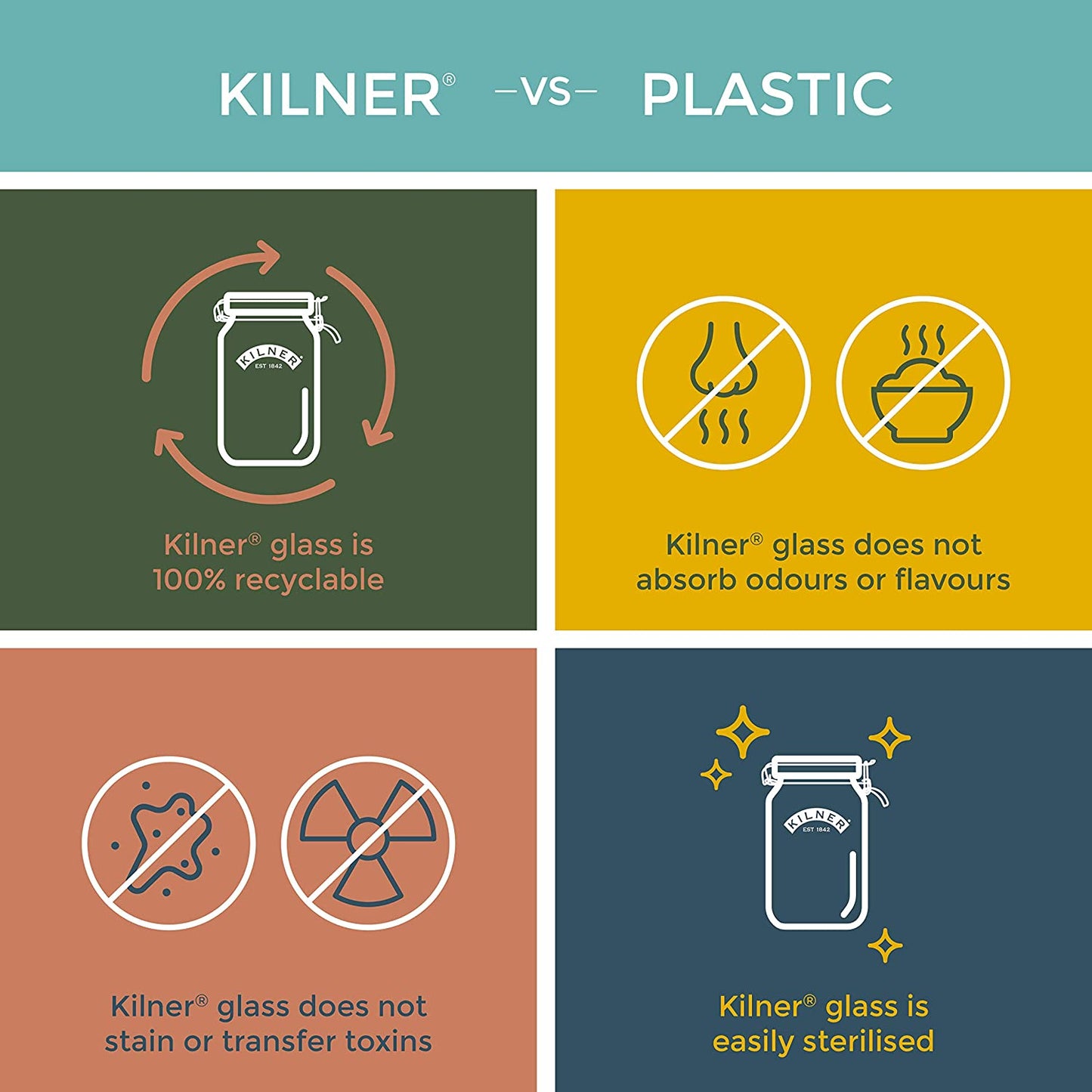 Kilner Square Clip Top Jar 2 Litre