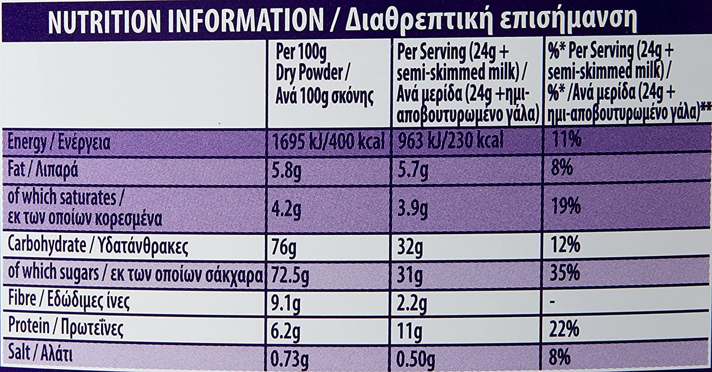 Cadbury Drinking Chocolate 5kg (Add Milk)