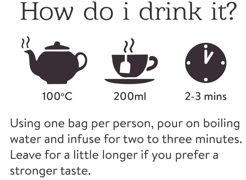 Twinings Lemon & Ginger 20's