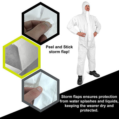 Beeswift Once White Disposable Coverall (All Sizes)