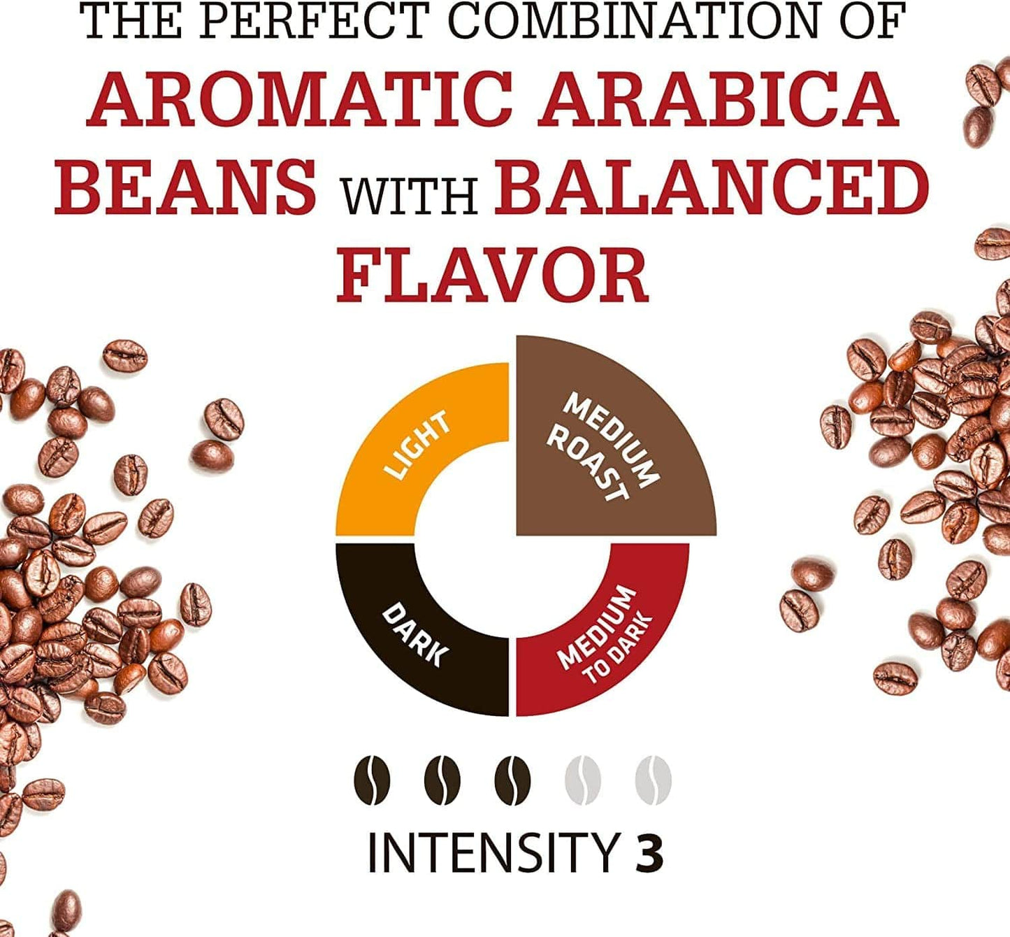 Douwe Egberts Pure Gold 300g Vending