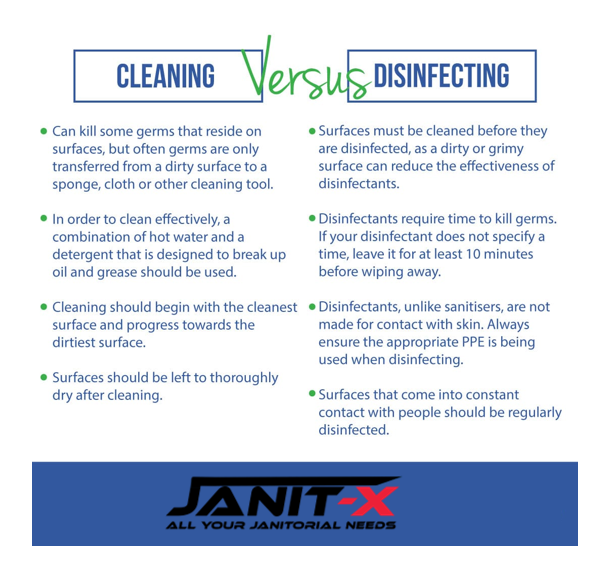 Janit-X Professional Extra Thick Bleach 5 Litre