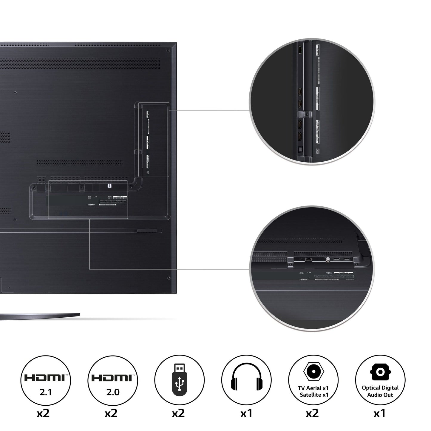 LG 65 Inch 3840 x 2160 Pixels Ultra HD 4K QNED MiniLED HDMI USB Smart TV