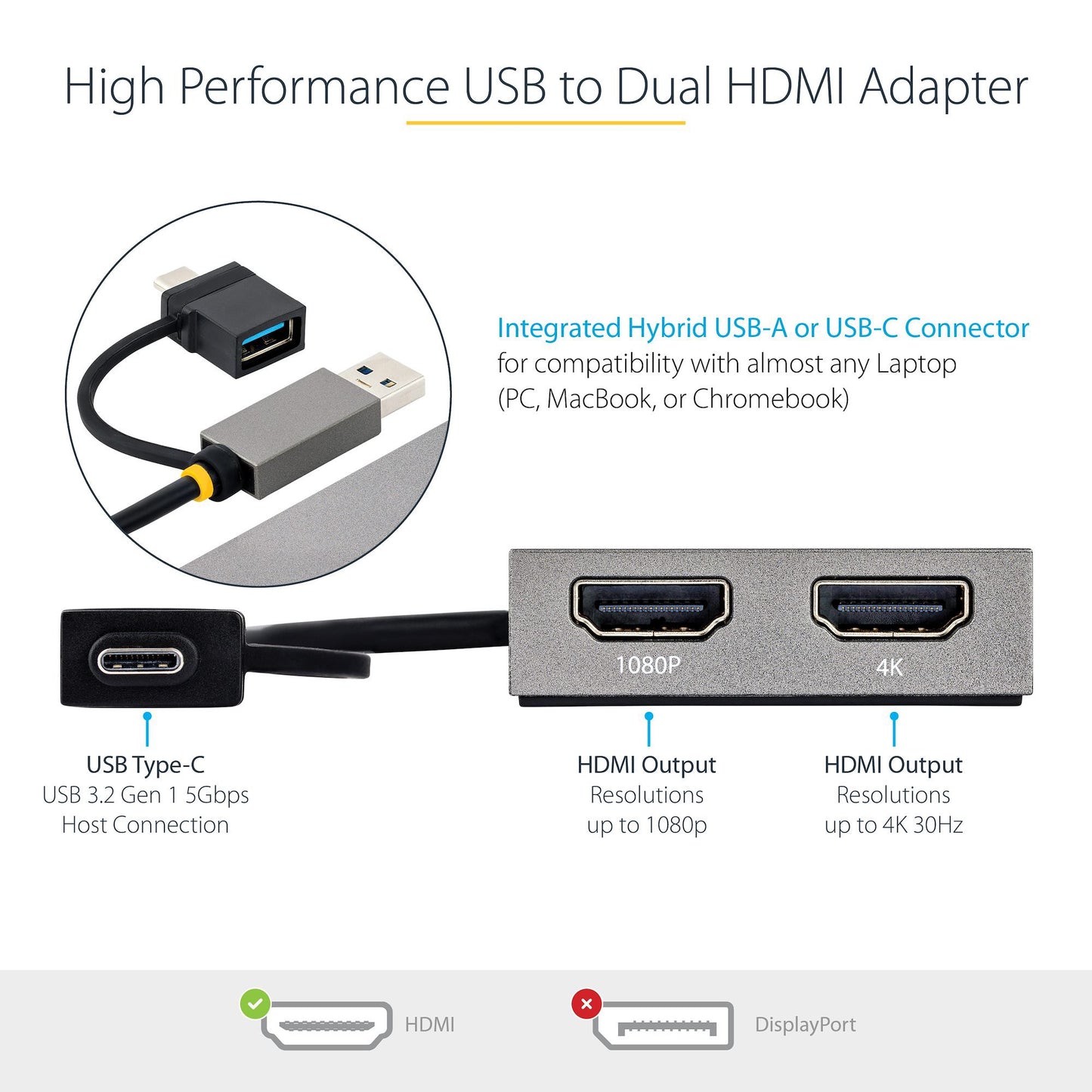 StarTech.com USB to Dual HDMI Adapter