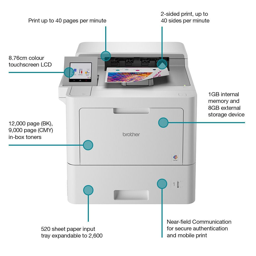 Brother HL-L9470CDN A4 Colour Laser Printer
